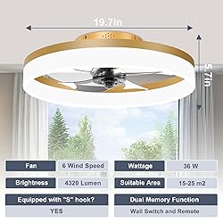VOLISUN Low Profile Ceiling Fans with Lights and