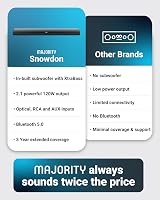 MAJORITY Snowdon Soundbar 2.1 Channel 120W Bluetooth TV Subwoofer view 6