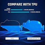ERYONE 1.75mm TPU Filament 1kg High-Speed 95A Flexible Clear Blue view 2