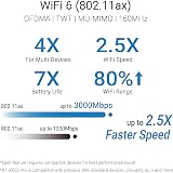 ASUS RT-AX52 Pro AX3000 Dual Band WiFi 6 Router AiMesh Instant Guard view 2