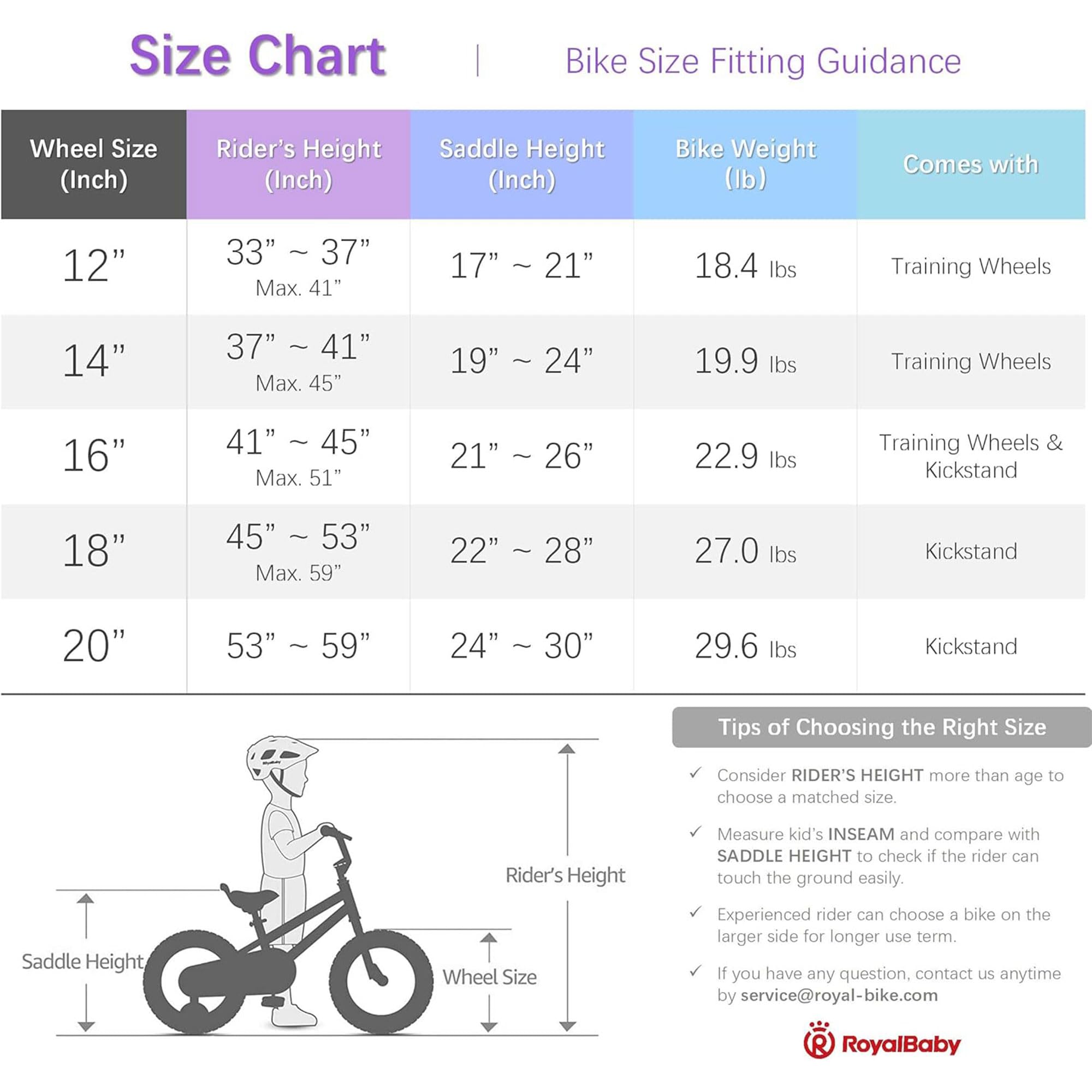 Royalbaby 子供用自転車キューブチューブ