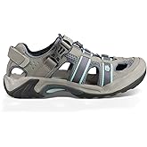 Teva Women's Omnium Water Shoe