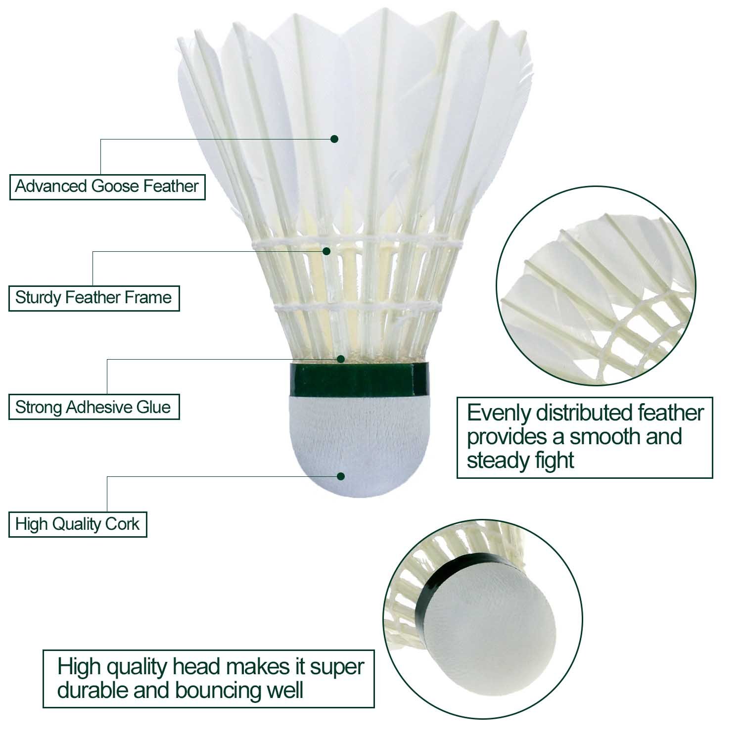 Renfox Badminton Shuttlecocks, 12Pcs Advanced Goose Feather Shuttlecocks Training Badminton Balls with Great Stability and Durability for Indoor Outdoor Sports