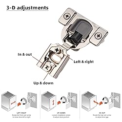 DecoBasics 20 Pack 3/4" Overlay Soft Close Cabinet