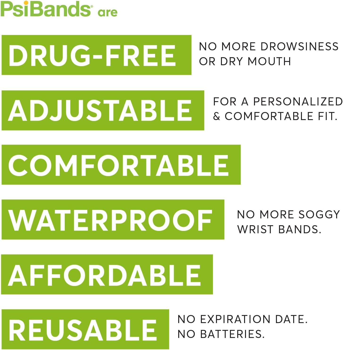 Psi Bands Acupressure Wrist Bands for The Relief of Nausea – Racer Black: Health & Personal Care