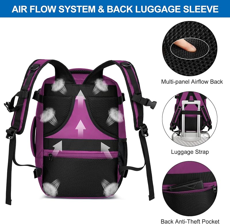 Handgepäck Rucksack 40x20x25 für Ryanair Handgepäck Tasche für Flugzeug 20L Klein Reiserucksack für Damen Laptop Rucksack 14 Zoll mit USB Ladeanschluss Reisetasche für Frauen