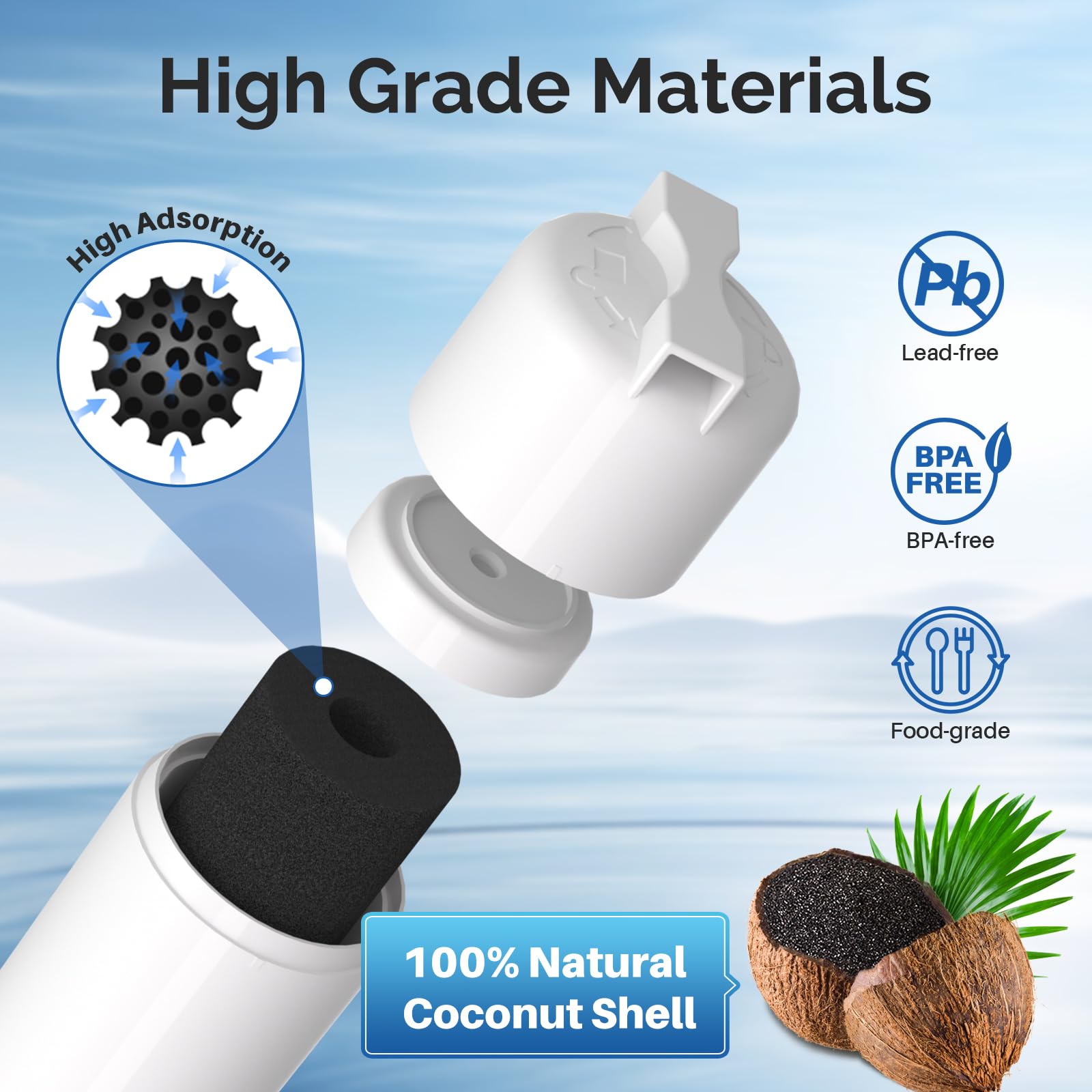 ICEPURE Refrigerator Water Filter Replacement for Bosch Ultra Clarity Pro BORPLFTR50, BORPLFTR55, 12033030, 12028325, 11025825, 11032531, B36CT80SNS, B36CL80ENS, WFC100MF, WFS200MF, RA450022, 3PACK
