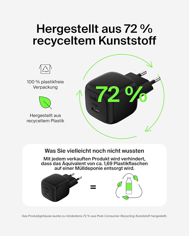 kompaktes USB-C Ladegerät 45W, USB-C Power Delivery zum Schnellladen für Apple iPhone 17, iPhone 16, iPhone 15-Serie, Samsung Galaxy, Google Pixel, iPad, AirPods usw. – Schwarz