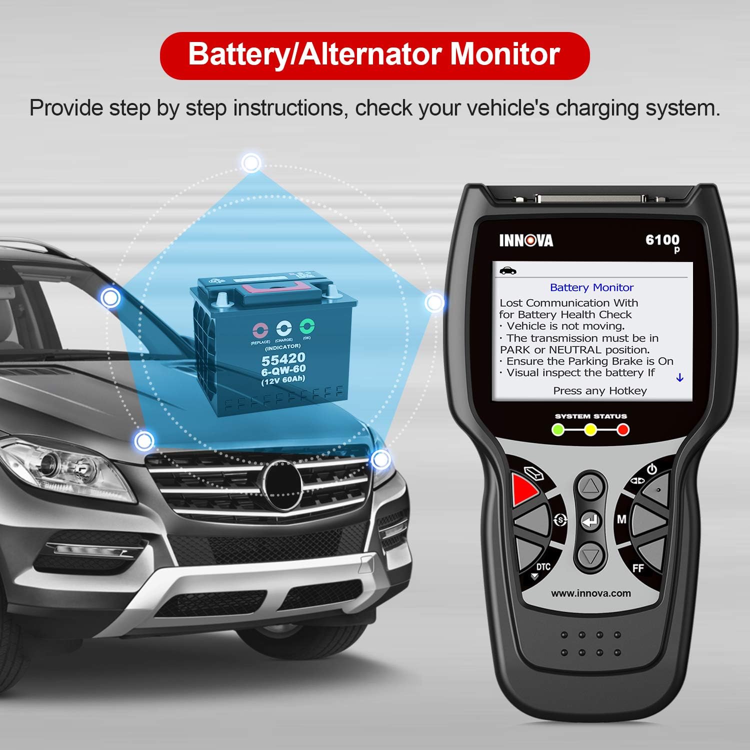 INNOVA OBD2 Scanner Code Reader Engine Airbag ABS SRS Reset Auto