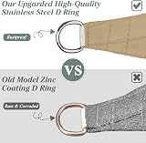 Teynewer 5x5x5m Triangle Shade Sail UV 98% Waterproof with Free Rope view 3