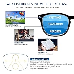 BONCAMOR Progressive Multifocus Reading Glasses Men