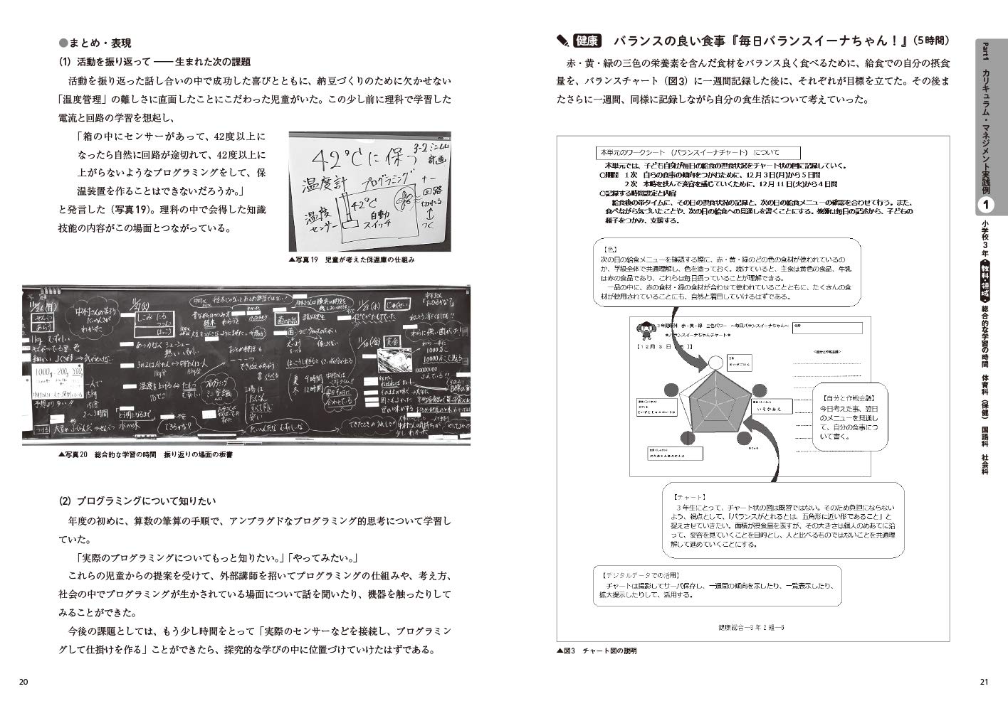 カリキュラム マネジメントで実現する学びの未来 Ste A M教育を始める前に カリキュラム マネジメント実践10 中川 一史 小林 祐紀 兼宗 進 佐藤 幸江 中川 一史 小林 祐紀 兼宗 進 佐藤 幸江 中川 一史 小林 祐紀 兼宗 進 佐藤 幸江 本 通販 Amazon