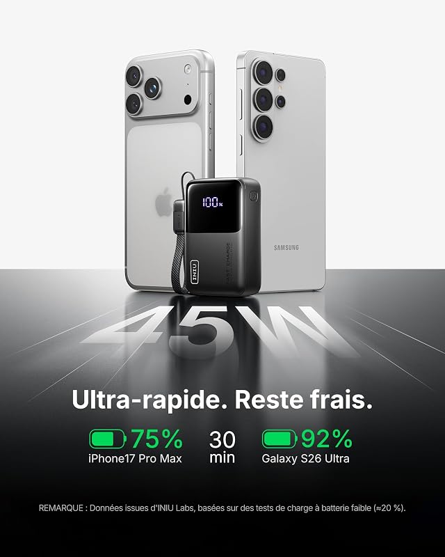 Batterie Externe, Ultra Mini 10000mAh 45W Charge Rapide Power Bank