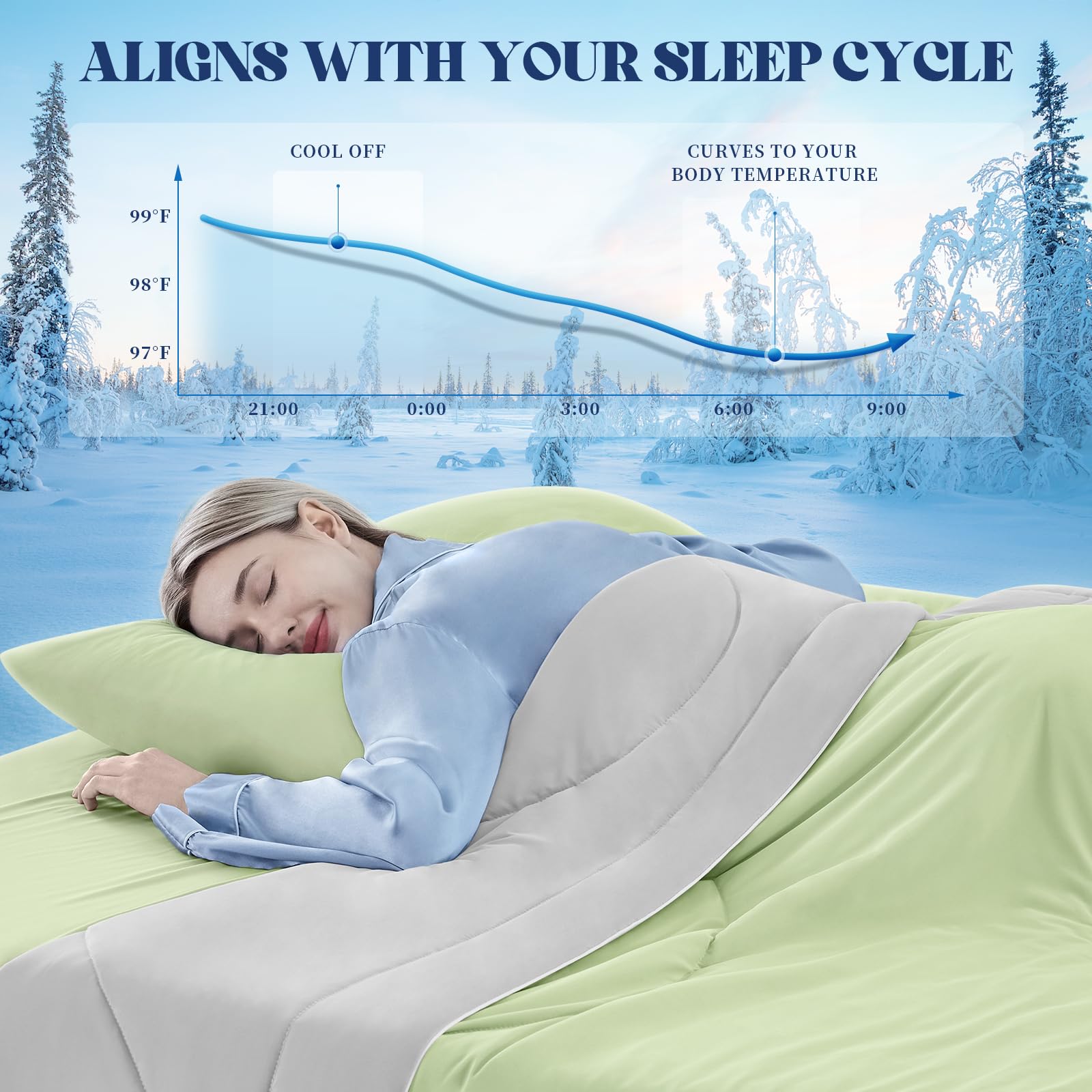 Condition photo showing As Is for finemay cooling comforter twin size, double-sided cooling blanket for hot sleepers & night sweats, a