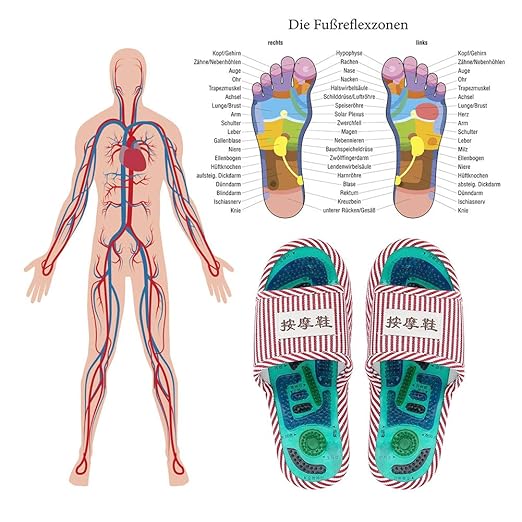 Akupresurowe pantofle do masażu, terapeutyczne buty do ...