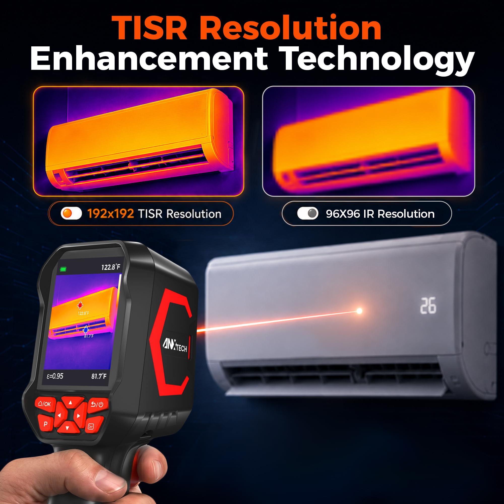 ANXTECH Thermal Camera 192x192 25Hz for Home HVAC Inspection