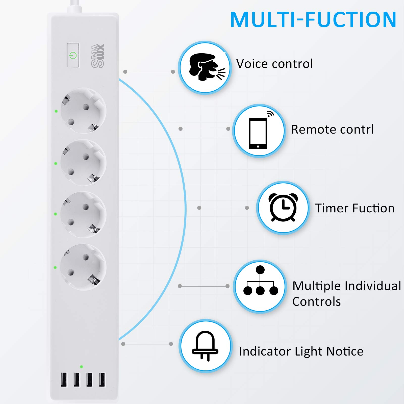 4 fach / 4 USB WLAN Steckdosenleiste Steckerleiste und Steckdose Stecker überspannungsschutz 1,8 m Kabel Funktioniert mit Amazon Alexa (Echo und Echo Dot) Google Home und IFTTT für Sprachsteuerung App Fernsteuerung für iOS Android überall u
