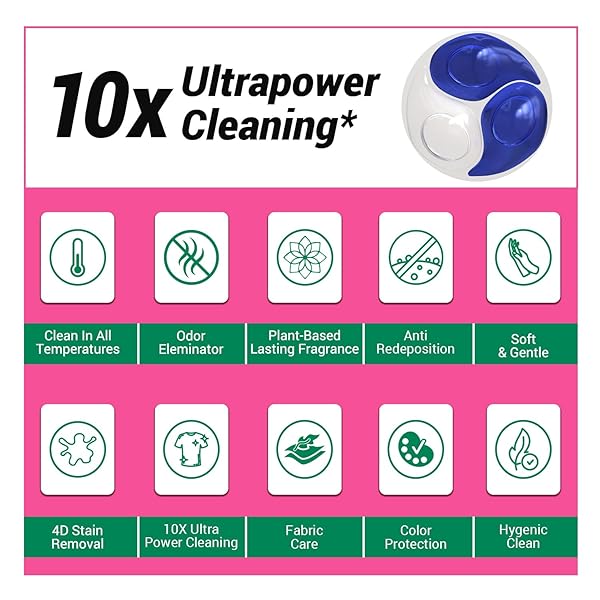 WBM LAUNDRY DETERGENT PODS – ULTRA-CONCENTRATED, HYPOALLERGENIC, STAIN-FIGHTING, EVERGREEN SCENT, 128-PACK, RECYCLABLE PACKAGING FOR ECO-FRIENDLY CLEANING