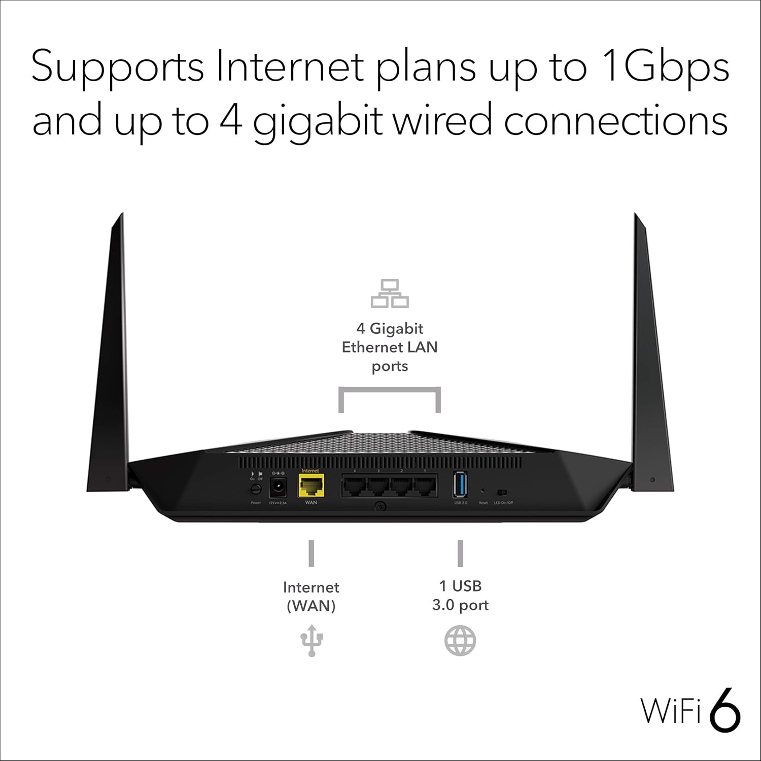 NETGEAR Nighthawk 4-Stream AX4 Wifi 6 Router (RAX40) – AX3000 Wireless Speed (Up to 3 Gbps) | 1,500 sq. ft. Coverage: Computers & Accessories
