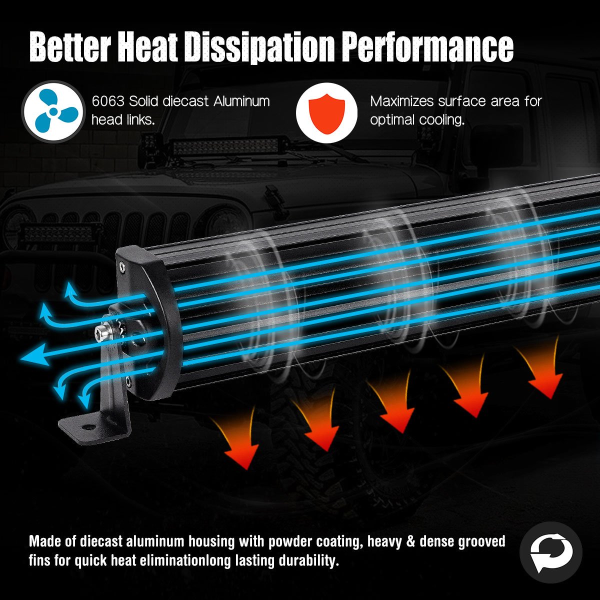 LED Light Bar, YITAMOTOR 270W, 22 Inch Light Bar Spot Light Tri-Row Light Bar Wiring Harness compatible for SUV ATV Truck Pickup Boat 4WD 4X4 Off road Light Fog Driving Light, 20,000lm 3 Year Warranty