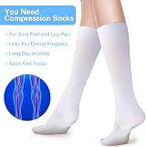Jeffdad 2 Pairs Compression Socks Women Men 15-25mmHg Knee High L-XL view 3