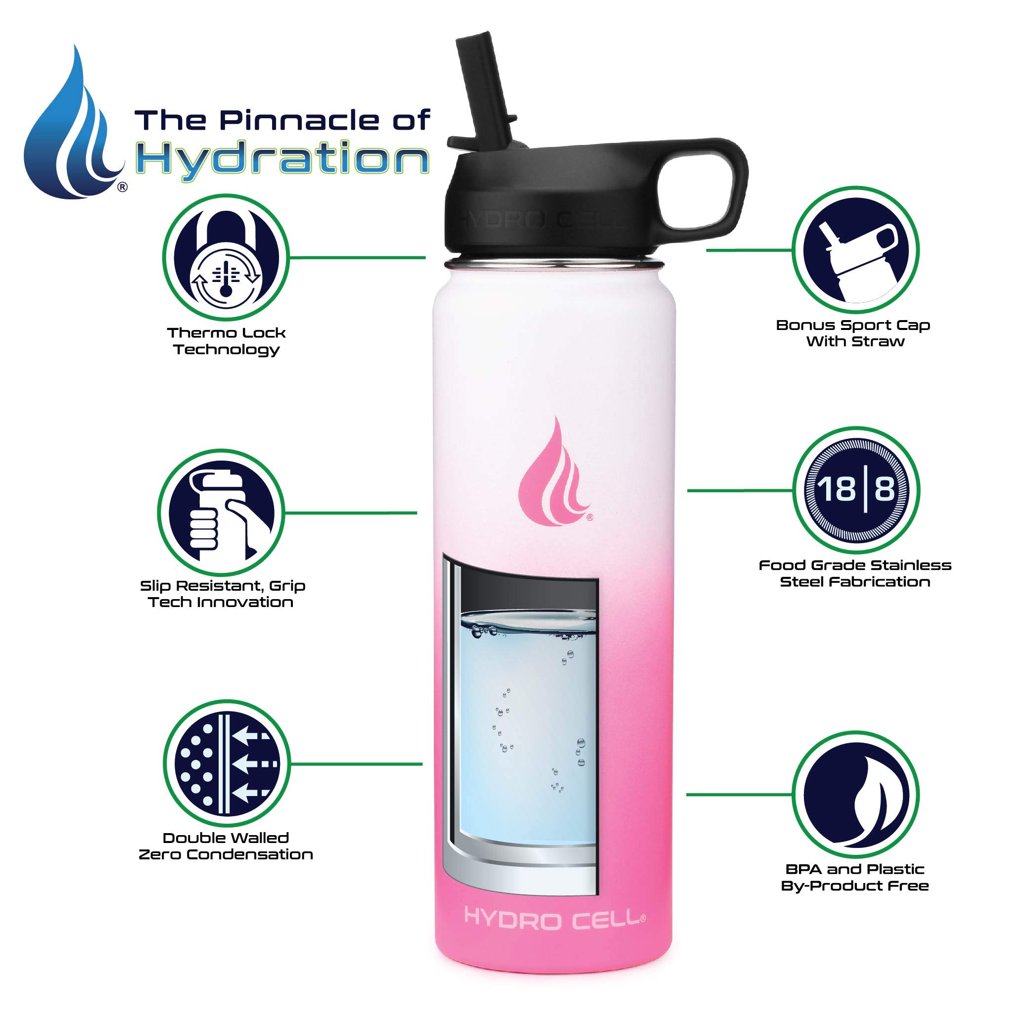 HydroセルInsulated – スチール、二重壁、32オンス真空密封水ボトル – Perfect to Stay Cool and hydratedこの夏。