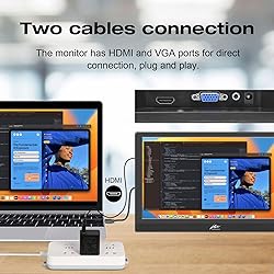 Kenowa Portable Monitor 13.3 Inch HD 1366x768P LED