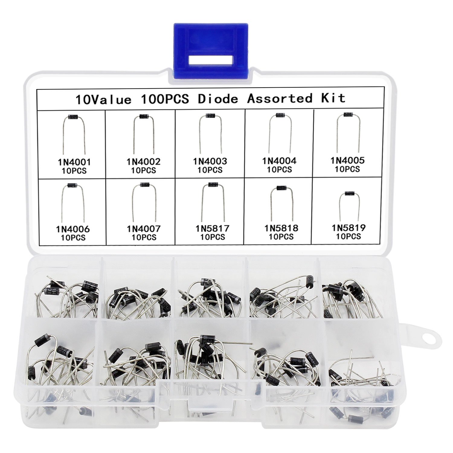 10 values. Ten thousand math. 10 values. Как определить стойкость шифра. 10 values.