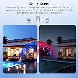 SONOFF POW Ring Smart Power Meter POWCT with LCD 100A Overload Protection view 7