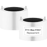 211i MAX Replacement Filter Compatible with Blue Pure 211i Max Air Purifier, HEPA and Activated Carbon Filters, White Replacement Part #F2MAX (2 Packs)