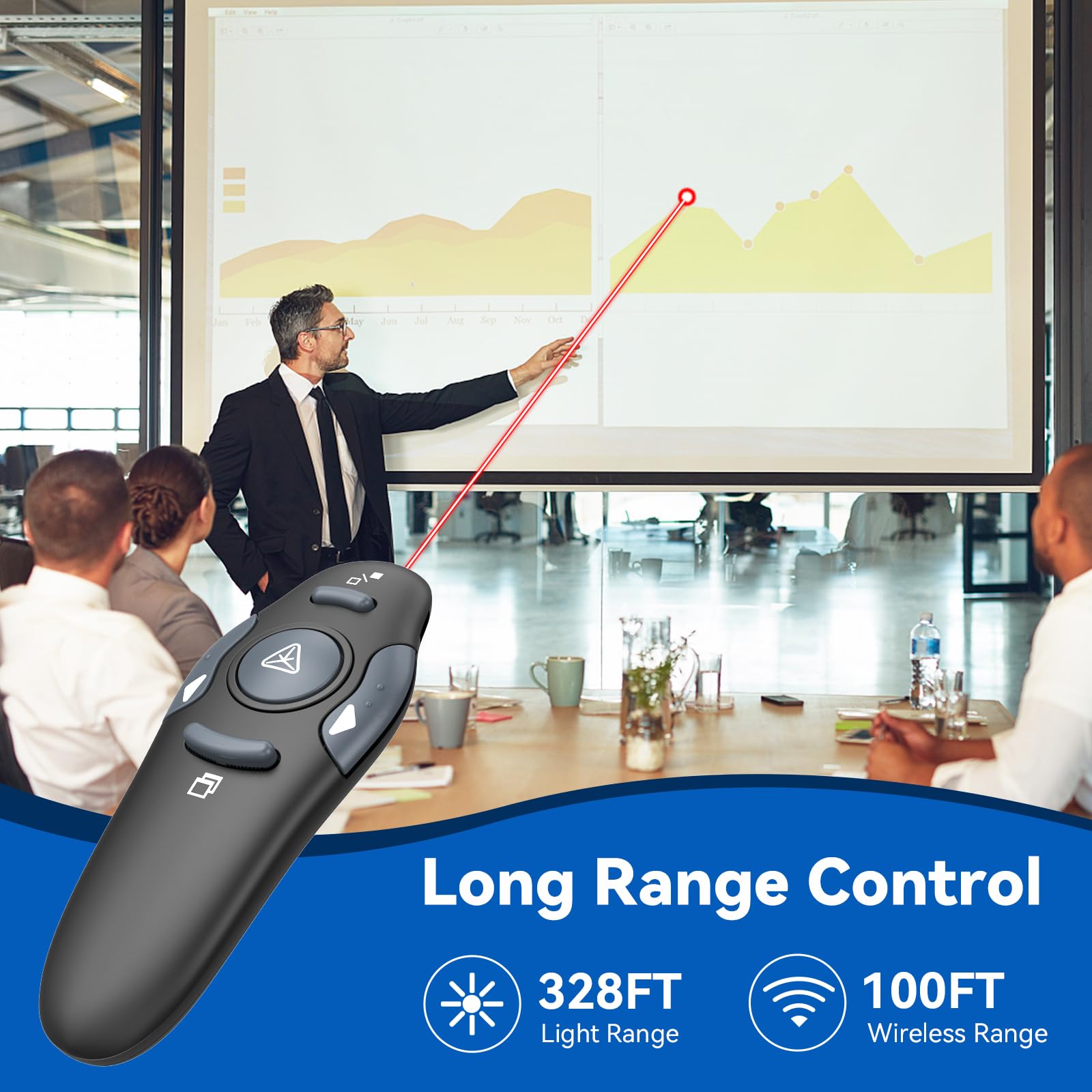 Presentation Clicker Model 08