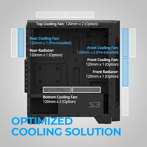 ZALMAN – S3 – ATX MID-TOWER PC CASE – FULL ACRYLIC SIDE PANEL – 3X CASE FAN 120MM PRE-INSTALLED, BLACK