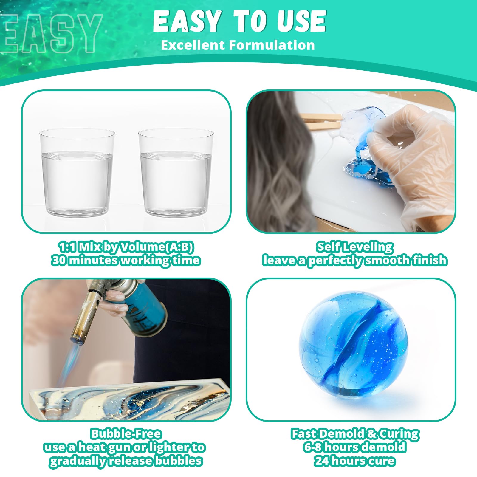 Resin Epoxy, KHKD RESIN 1 Gallon Epoxy Resin Kit- 2 Part Crystal Clear Resina Epoxica - High Gloss Odorless, UV & Impact Resistance Food Grade Epoxy Perfect for DIY Crafts, Jewelry, Art Coating