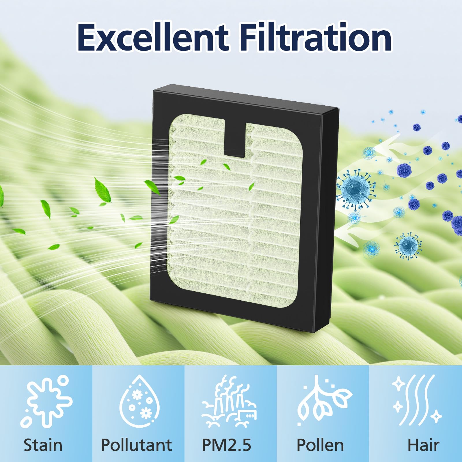 4 Pack HEPA Filter Replacement for Baby Brezza Baby Bottle Washer Pro, High Performance Filtration for Air Cleaner Dust