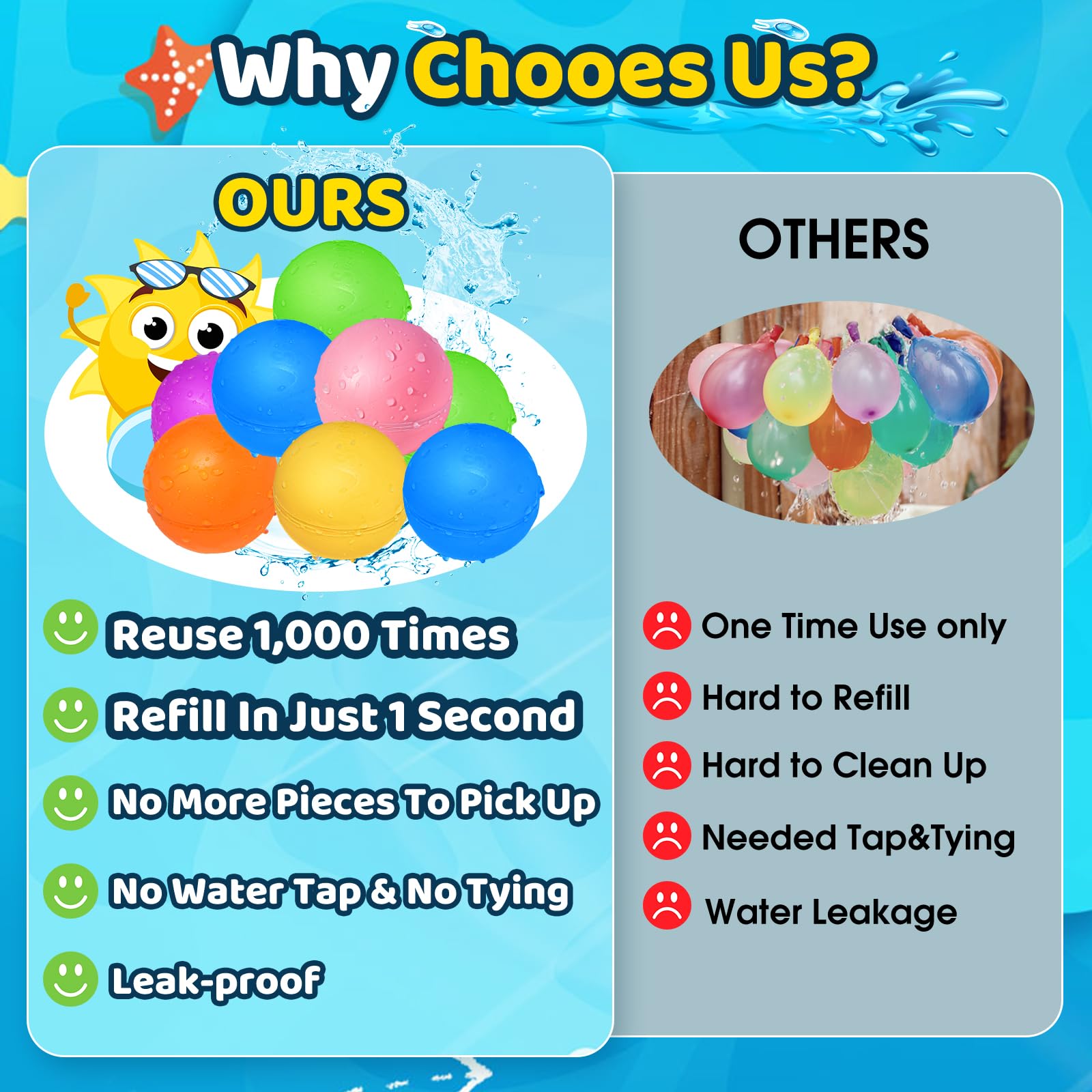 12 Stück wiederverwendbare Wasserballons, Pool-Strand-Wasserspielzeug für Jungen und Mädchen, Outdoor-Sommerspielzeug für Kinder, magnetischer Wasserball für Outdoor-Aktivitäten 4
