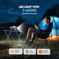 Powdeom 150W Portable Power Station, 42000mAh/155Wh