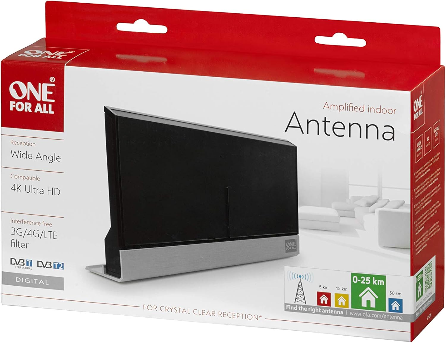 7 Best One for All HDTV Antenna-Reviews