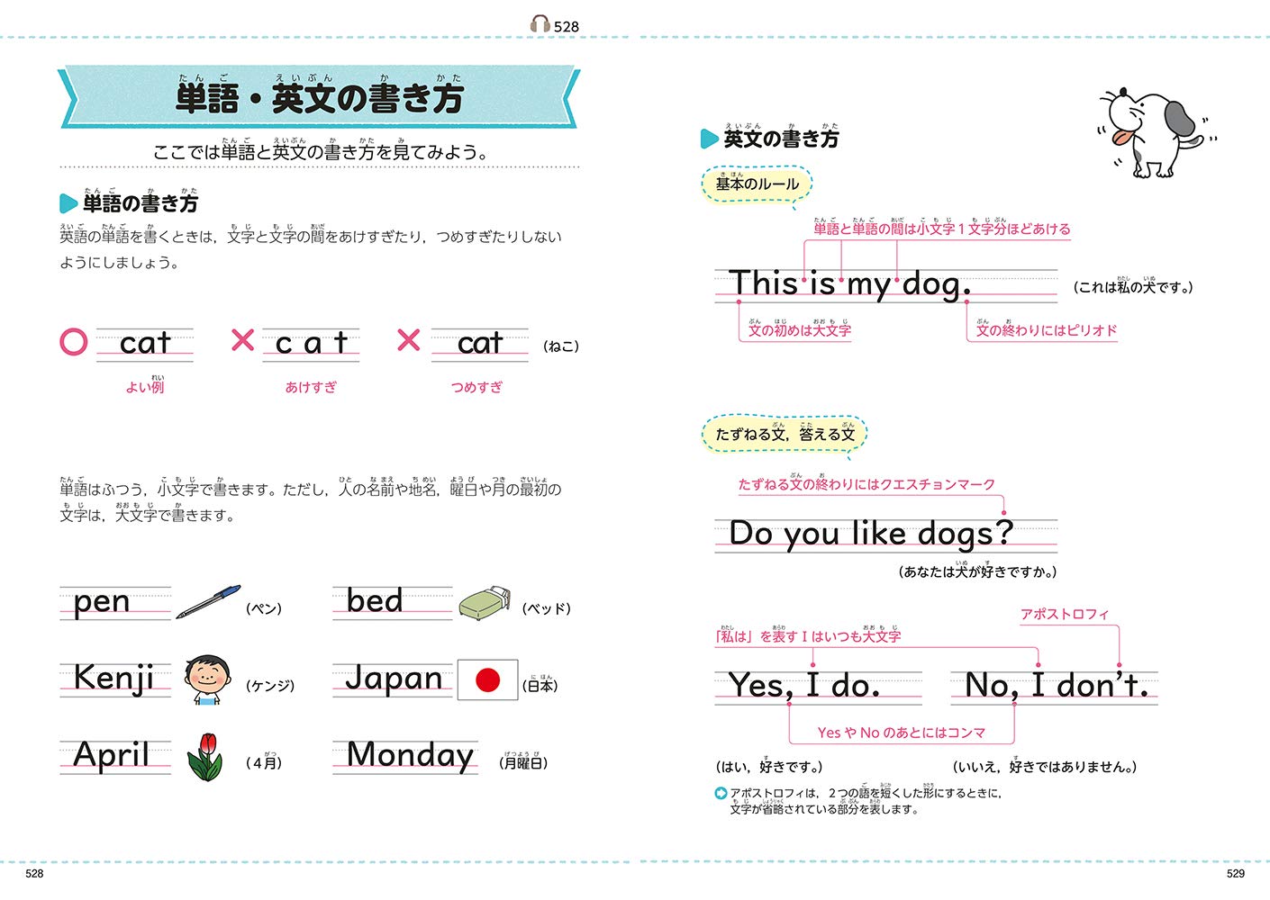 新レインボー小学英語辞典 小型版 オールカラー 小学生向辞典 事典 久美子 佐藤 本 通販 Amazon
