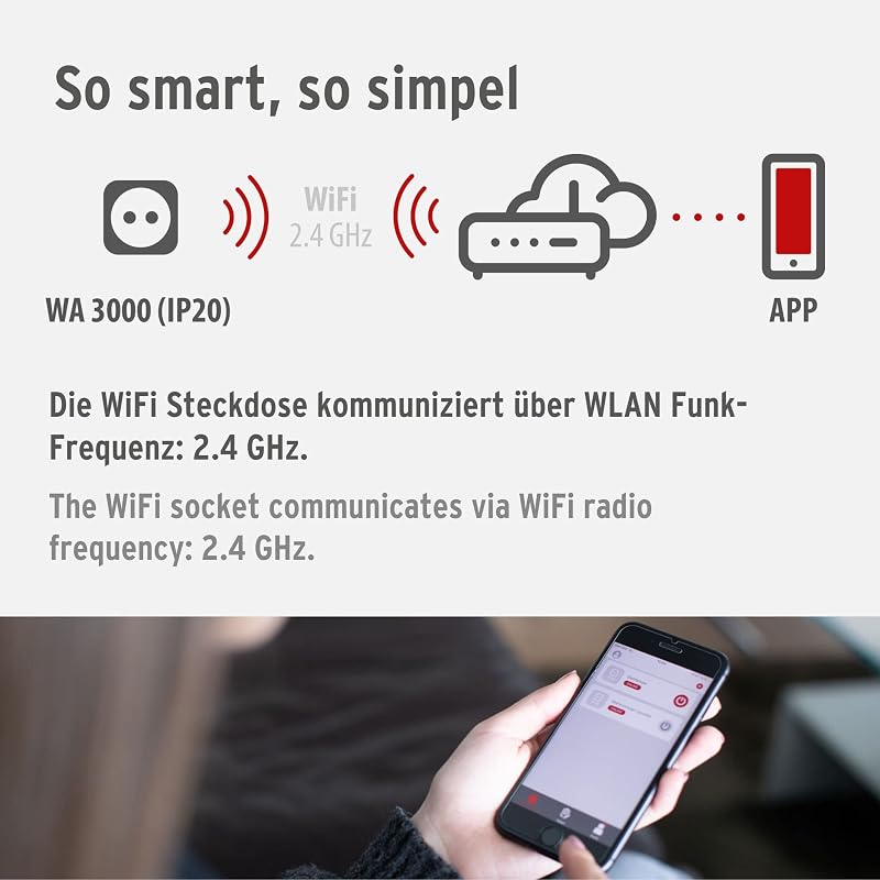 Adapt. WiFi blanc