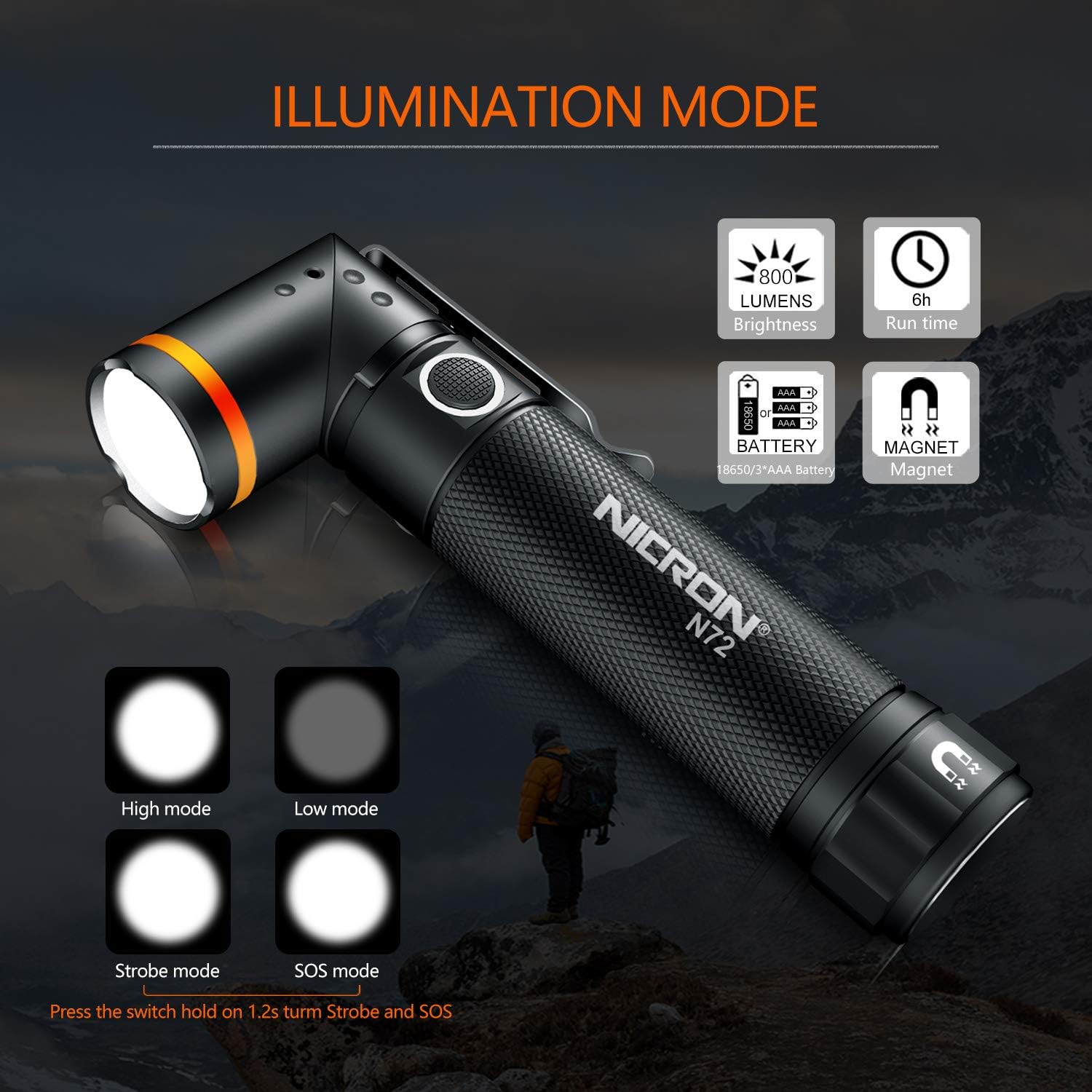 Flashlight, NICRON N72 800 Lumens Tactical Flashlight, 90 Degree Flashlight IPX4 Waterproof Led Flashlight 4 Modes- Best High Lumens Are For Camping, Outdoor, Maintain (18650/AAA Not included) - - 