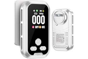 HAKINAKU 3in1 Plug in Carbon Monoxide Detector Alarm Builti-in 2000mAh 10-Day Backup Battery with 2.1'' HD Screen [CO Temp Hu