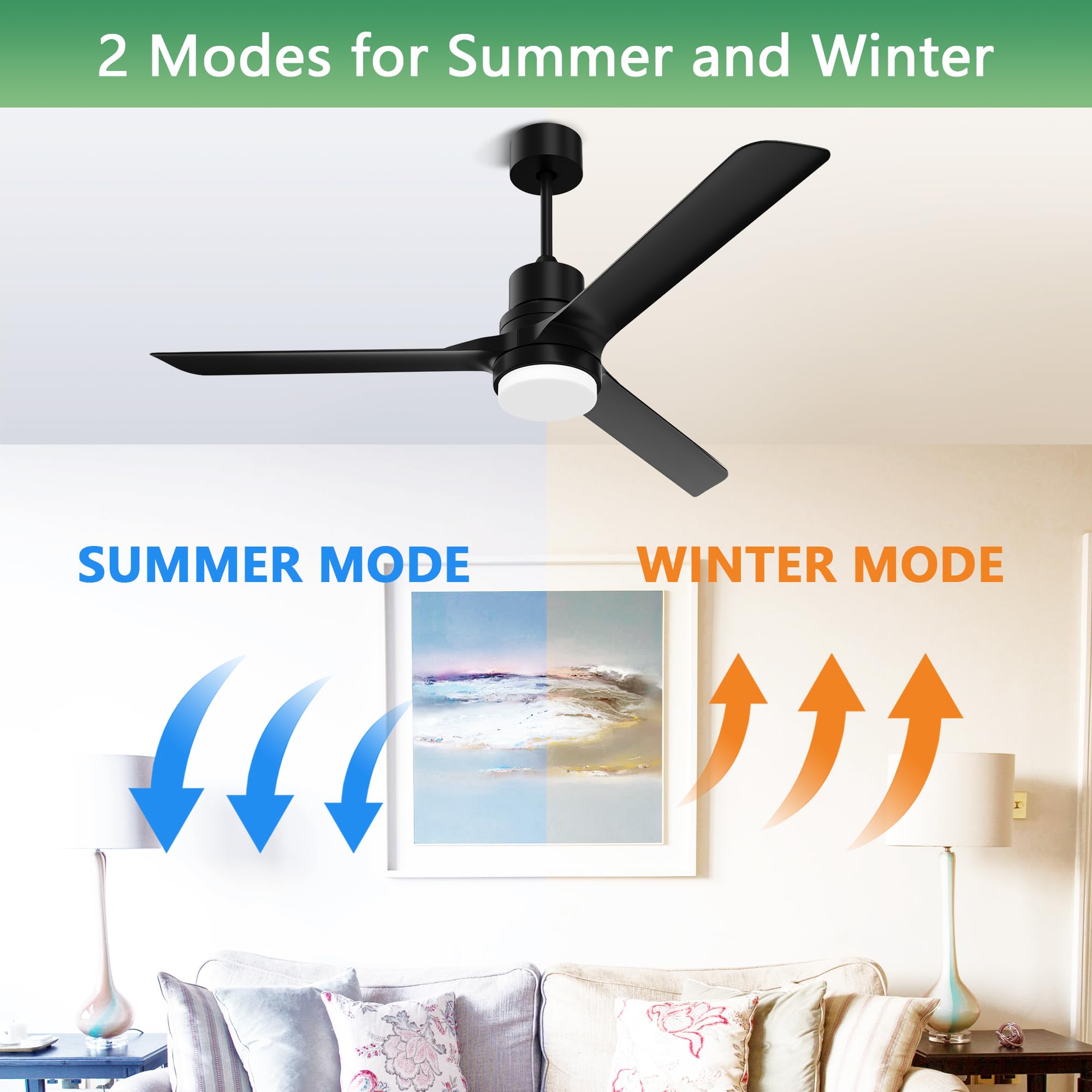 BECLOG Ceiling Fans with Lights and Remote, 52 Inch Ceiling Fan Outdoor Indoor Black Noiseless Reversible DC Motor for Patio Farmhouse Bedroom