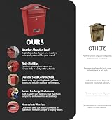 Zeno Post Box Wall Mounted Red Lockable Letterbox with Nameplate view 2
