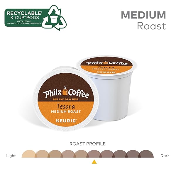 PHILZ COFFEE TESORA K-CUP® POD COFFEE, SINGLE SERVE KEURIG® K-CUP® PODS, MEDIUM ROAST COFFEE, 20 COUNT