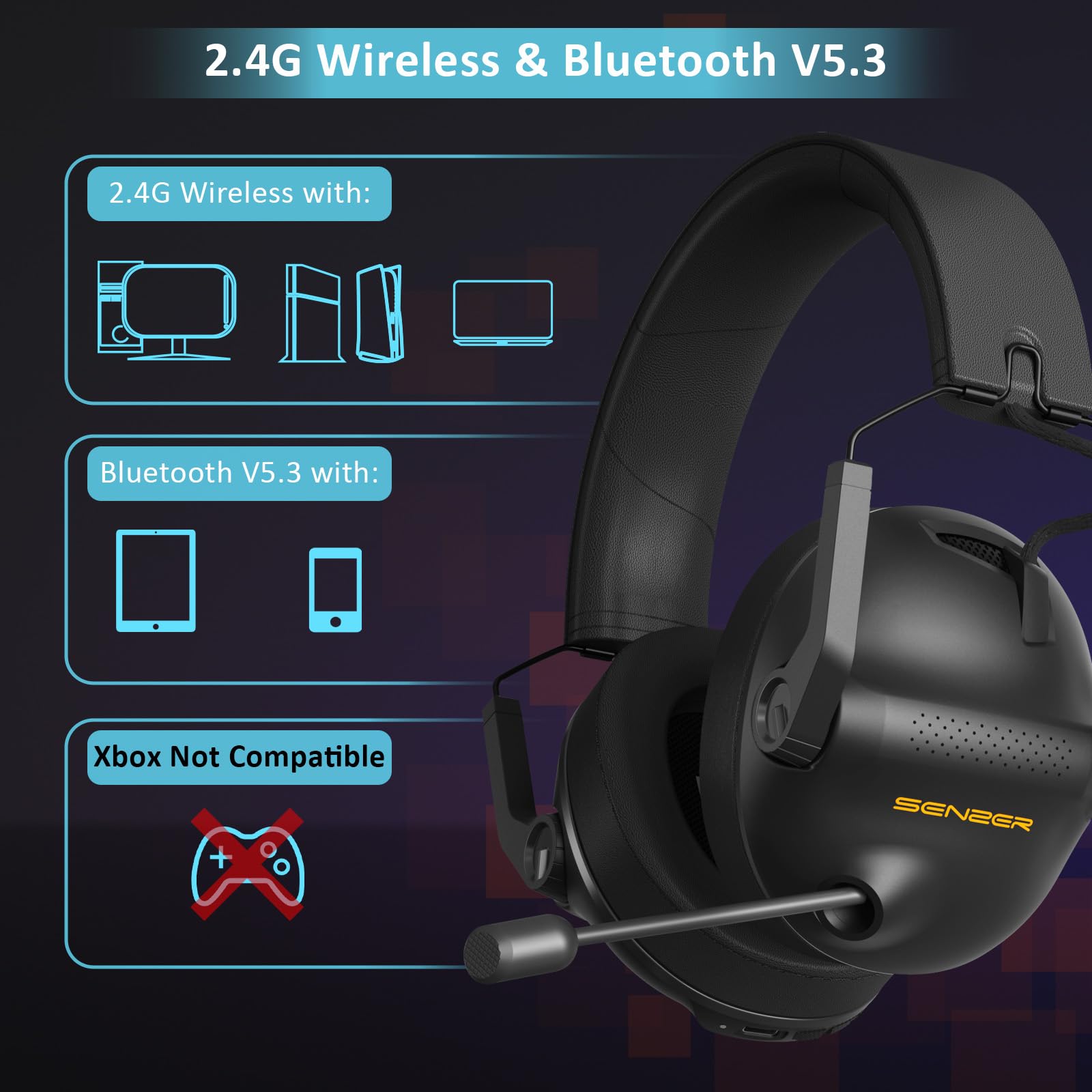 SENZER SG600 Wireless Gaming Headset with Microphone - 7.1 Surround Sound, Noise Canceling Mic, 2.4GHz Wireless & Bluetooth 5.3 - Foldable Gaming Headphones for PC PS5 PS4 (Not Xbox Compatible)
