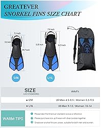 Greatever Snorkel Fins Adjustable Buckles Open Heel