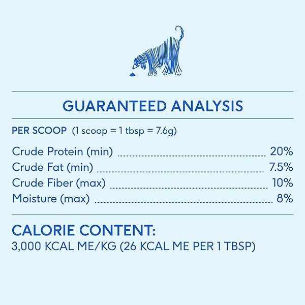 NATIVE PET ORGANIC PUMPKIN FOR DOGS (8 OZ) – ALL-NATURAL, ORGANIC FIBER FOR DOGS – MIX WITH WATER TO CREATE DELICIOUS PUMPKIN PUREE – PREVENT WASTE WITH A CANNED PUMPKIN ALTERNATIVE! (8 OZ)