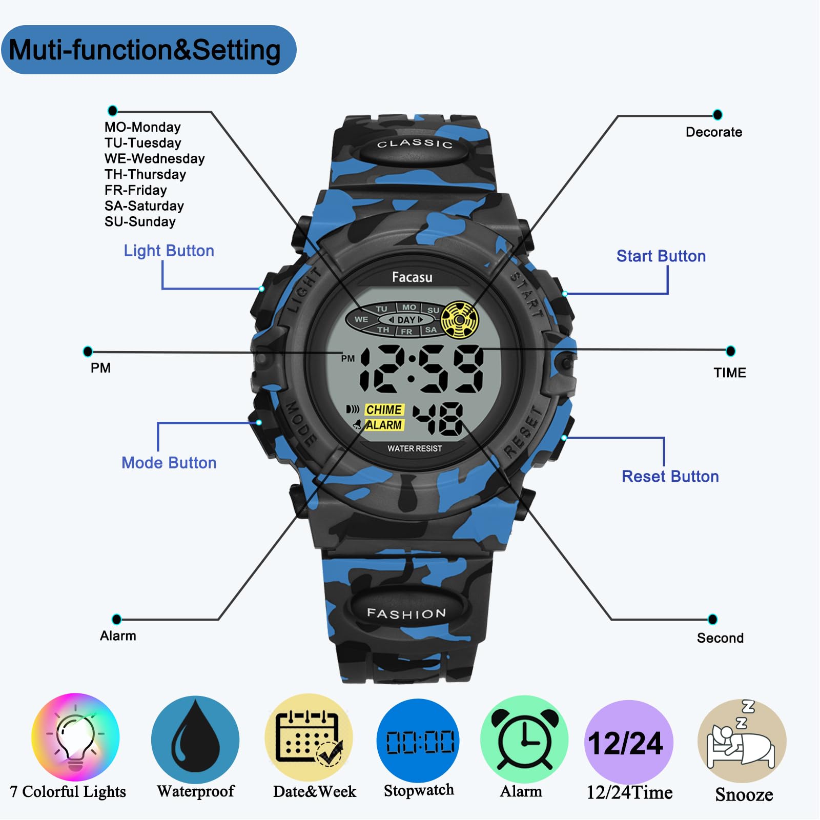 Facasu Camo Sports Watch for Boys-Waterproof Kids Digital Watch with Light, Alarm&Snooze,Stopwatch Military Design Silicone Band Gift for Birthdays,Christmas Outdoor Activities(8+ Years)