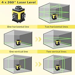 EODOJU Laser Level, 4 x 360° Laser Level with