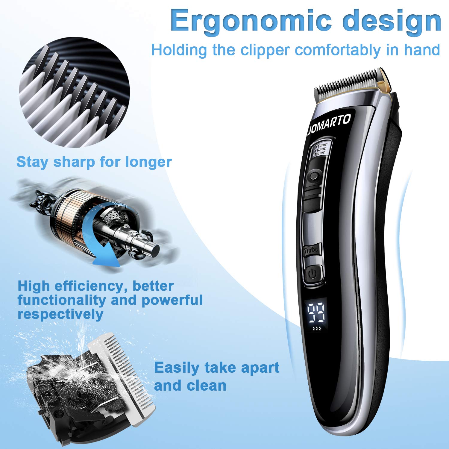 Hair Clippers Home Barber Gift Kit, JOMARTO Cordless Electric Clipper, Hair Trimmer with Cutting Combs, Adjustable Frequency, USB Rechargeable, LCD Display, Support Fast Charge for Professional Style: Beauty